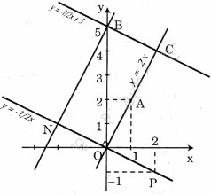 Toán 9 và đồ thị là một trong những chủ đề được bàn luận nhiều trong giáo dục. Bằng cách xem hình ảnh này, bạn sẽ thấy được cấu trúc và các thuật ngữ liên quan đến đồ thị. Điều này sẽ giúp bạn nắm vững kiến thức để giải quyết các bài toán hình học phức tạp.